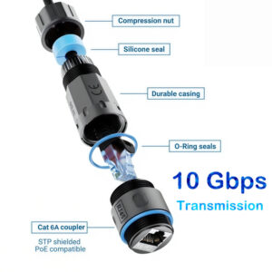 Elfcam – Coupleurs RJ45 Cat 6A Étanches IP68 pour Câbles Starlink Gen 3/Mini – Adaptateur Ethernet Femelle-Femelle p…