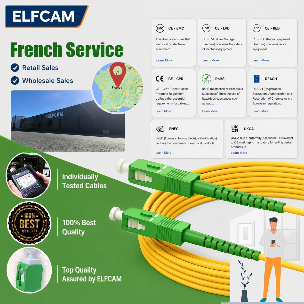 Câble à Fibre Optique SC/APC à SC/APC OS2 Simplex Jaune (Ref:11) – Image 9