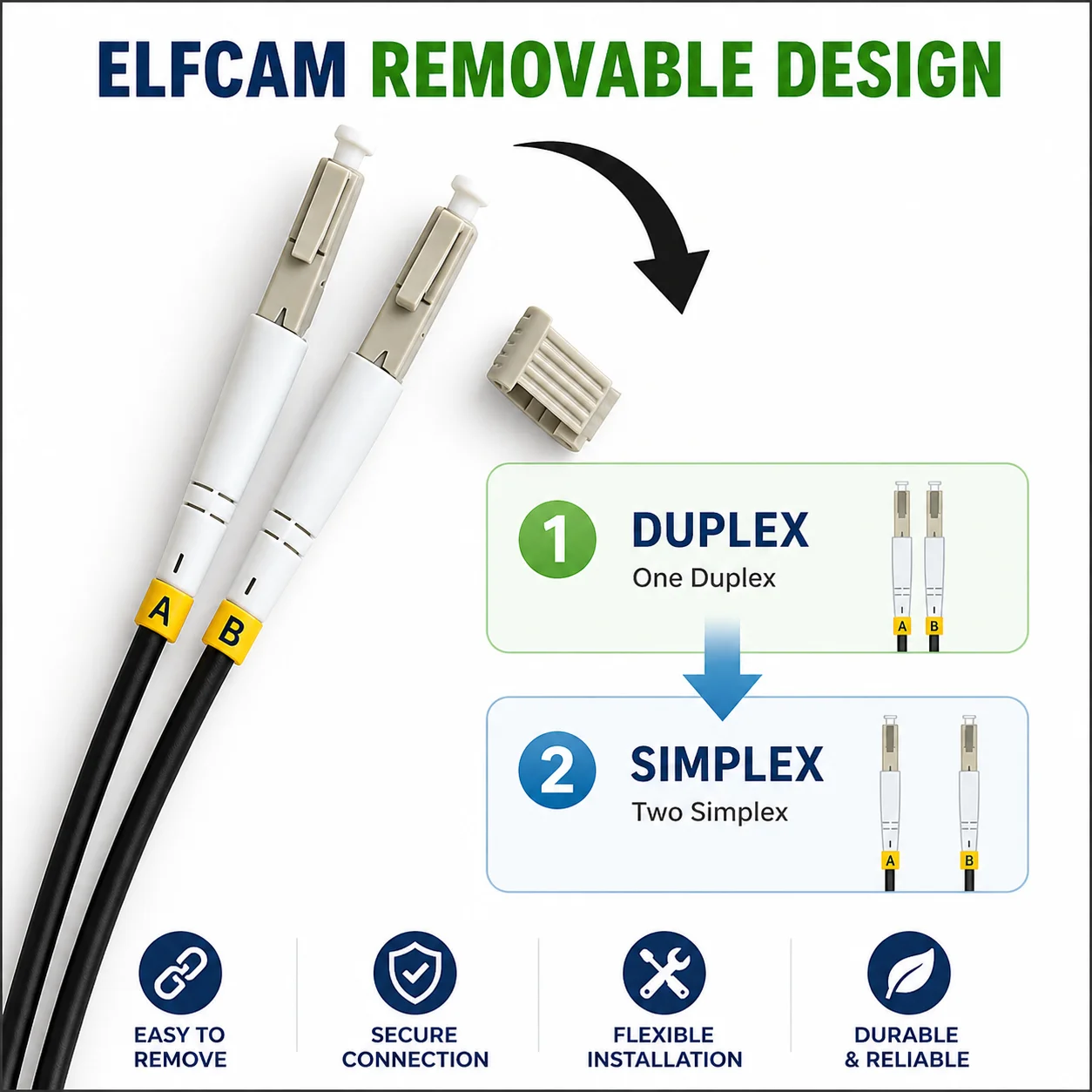 Cable de Fibra Óptica de Acero Blindado LSZH Monomodo Simplex LC/APC a LC/APC (Ref:3311) - Imagen 7