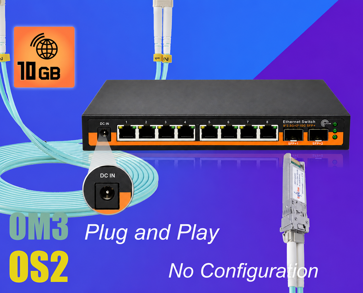 10Gb Optical Fiber Switch Compatible with Freebox Ultra and Orange Livebox 6, with 2 10G SFP+ Ports and 8 2.5 Gigabit Ethernet RJ45 Ports, Plug & Play Unmanaged (2 10Gb SFP+ Ports and 8 2.5G RJ45 Ports)(REF: 16169) - Image 6