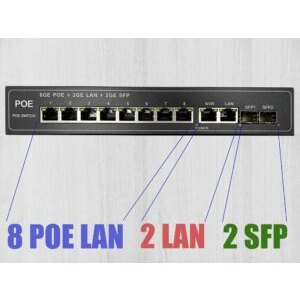 PoE Commutateur Switch Fibre Optique avec 2 Ports SFP 1,25Go, 8 Ports PoE Gigabit Ethernet 10/100/1000Mbps, Plug & Pla…