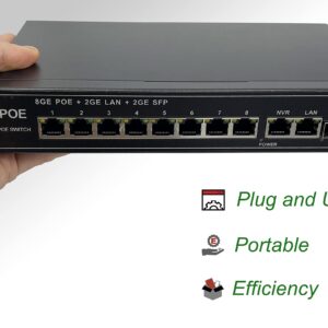 PoE Commutateur Switch Fibre Optique avec 2 Ports SFP 1,25Go, 8 Ports PoE Gigabit Ethernet 10/100/1000Mbps, Plug & Pla…