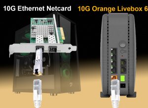 Elfcam® – 10Gb SFP+ Carte Réseau, Intel X520-DA1-82599EN Chip, 10Go PCI Express x8 LAN Adapter, 10Gb NIC pour Windows Ser…