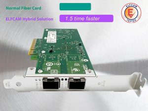 Elfcam®- Carte Ethernet 10Gb SFP+, avec Intel X520-DA2/ X520-SR2-82599ES Chip, 10Go PCI Express x8 LAN Adapter, 10GbE NIC…