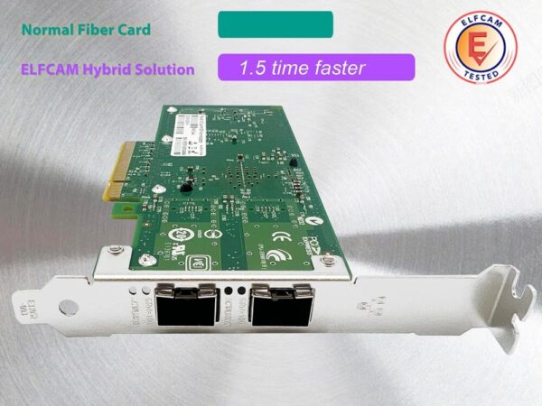 Carte Réseau Fibre 10G SFP+ PCIe X8 - Intel 82599 X520 - 2 Ports - NEUVE