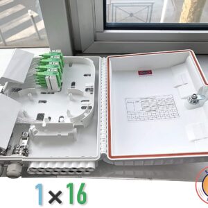 Boitier de distribution FTTH avec PLC type mini(sans bloc) 1*8, 1*16 (Ref:3340)