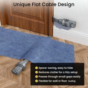 Elfcam – Câble Ethernet Plat Cat 6A STP 26AWG 10Gbps 500MHz, Adapté aux Câbles d&rsquo;Extension Starlink Gen 3/Mini…