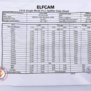 Séparateur Optique de Fibre Monomode de PLC de SC/APC (2-4-8-16-32 Connecteurs) (Ref:2664)