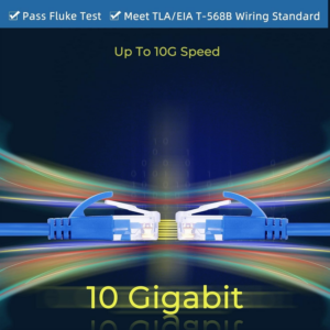 Câble Ethernet Cat 6A, Ultra Slim 10Gbps 32AWG UTP OD 2,8mm 500MHz, 10Gb Thin RJ45 Cat6a Patch Cord pour Data Center (Lot1)