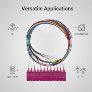 Elfcam – 12 Fibre SC/UPC OM4 Multimode 50/125um Unclad Colour Coded Optical Fibre Pigtail