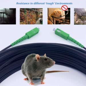 Câble fibre optique blindé acier SC/APC–SC/APC OS2 monomode simplex LSZH (Ref:1366)