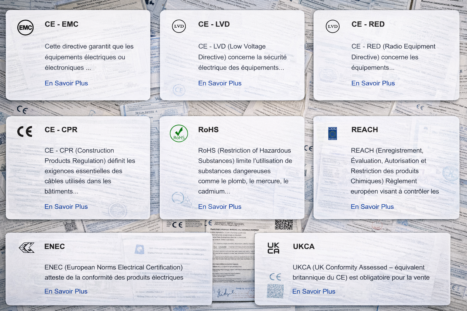 Certification CE ELFCAM
