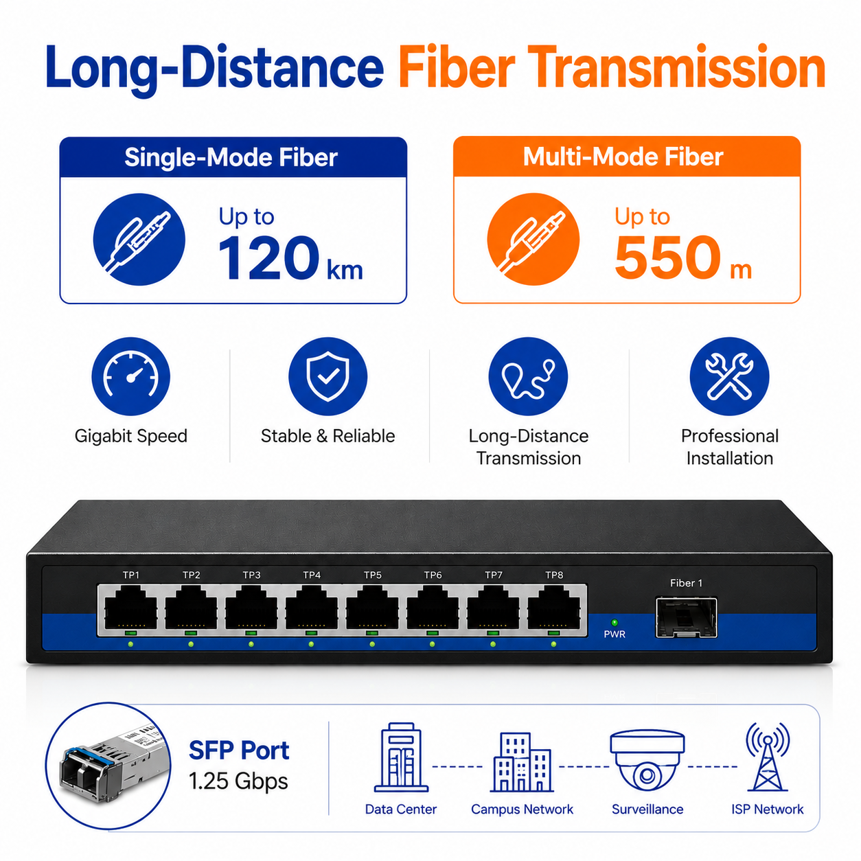 Ethernet switch 9 Gigabit ports 1 SFP and 8 RJ45, 20 Gbps bandwidth, fiber up to 120 km, Marvell chipset, compact metal case 260 × 68 × 21 mm, 5 V 2 A power supply supplied - Image 3
