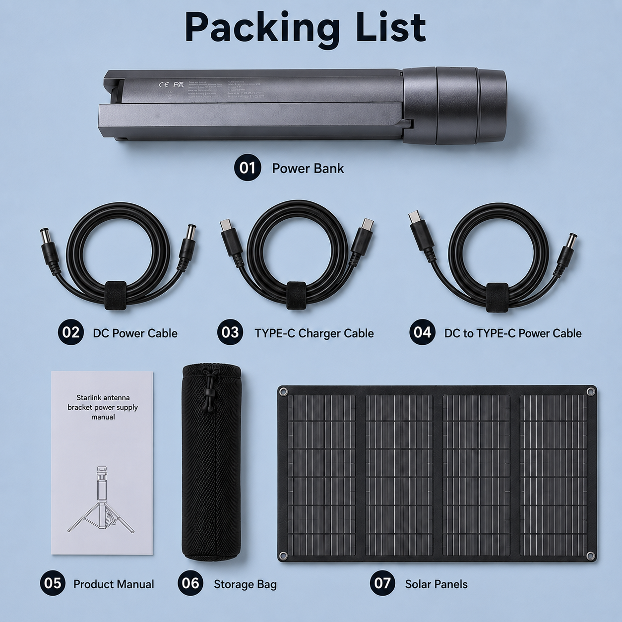 Elfcam - Kit Batterie Portable Compatible Starlink Mini 166,5Wh 45000mAh avec Panneau Solaire Pliable 40W, Sortie DC 30V, USB-C PD 65W, Alimentation Nomade pour Camping, Van, Randonnée et Urgence - Image 11