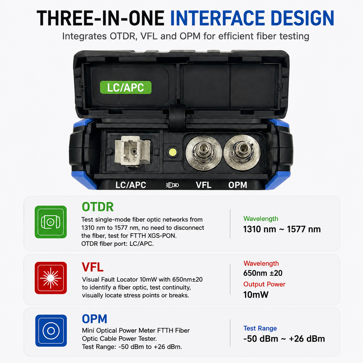 Mini OTDR monomodo ELF-2900-D com porta LC/APC, para testes em linha a 1310 nm/1550 nm/1490 nm/1577 nm em XGS-PON, 22 dB/20 dB, até 60 km, com fotómetro, multímetro ótico e VFL – Imagem 2