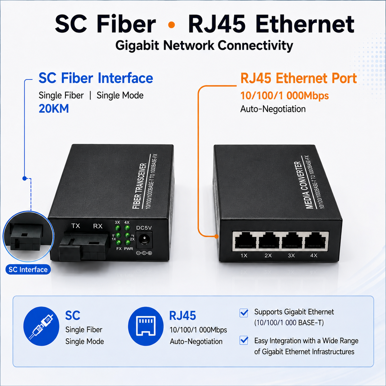 Conjunto de 2 conversores Ethernet de fibra ótica, com conversor de meio SFP incluído, até uma distância de 20 km em fibra ótica SC monomodo (4 portas RJ45 * 4 portas RJ45) – Imagem 2