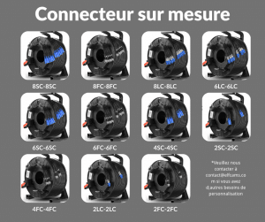 Câble Fibre Optique de Terrain Personnalisable