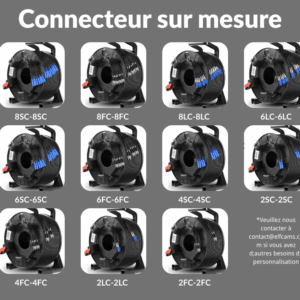 Câble Fibre Optique de Terrain Personnalisable