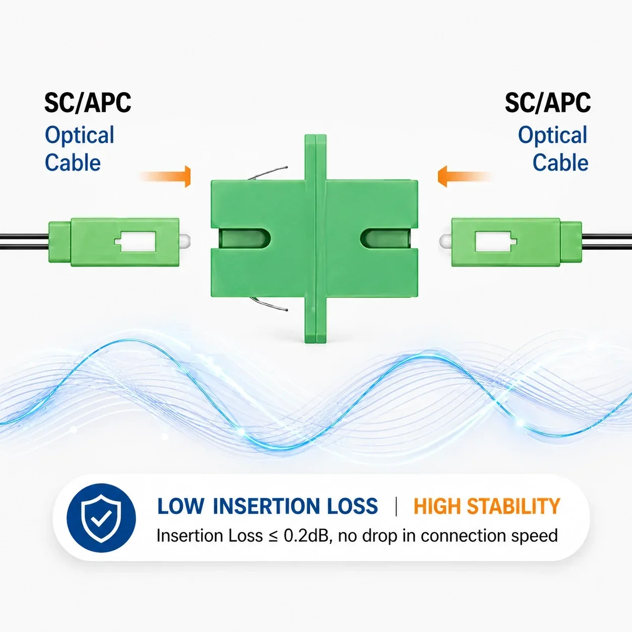 APC Single-mode SC-SC-adapters (Ref:485) – Image 4