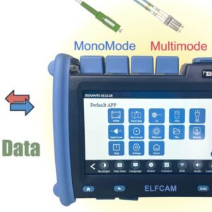 Elfcam® – ELF6800 OTDR Monomode 1310nm / 1550nm et Multimode 850nm / 1300nm, Testeur Fibre Optique Réflectomètre du …