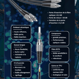 Câble Fibre Optique de Terrain Personnalisable