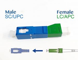 Adaptateur à Fibre Optique Câble Monomode Simplex LC/APC Femelle à SC/UPC Mâle, Lot de 1
