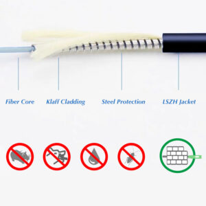 Câble à Fibre Optique en Acier Blinde LC/APC à SC/APC Simplex Monomode LSZH (Ref:3550)