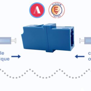 Les Adaptateurs LC-LC UPC Monomode (Ref:2434)