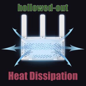 Routeur WiFi 6 Mesh AX3000 2,5Gb (AX3000), Ethernet Port WAN 2,5Gb RJ45, Double-Bande WiFi 6 Mesh Routeur, Jusqu’à 3…