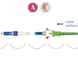 Elfcam® – Adaptateur à Fibre Optique Câble Monomode Simplex LC/UPC Male à SC/APC Female, Lot de 1 (REF: 17408)