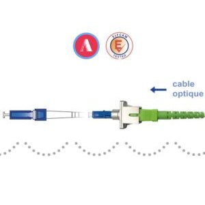 Elfcam® – Adaptateur à Fibre Optique Câble Monomode Simplex LC/UPC Male à SC/APC Female, Lot de 1 （REF: 17408）