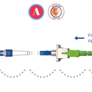 Elfcam® – Adaptateur à Fibre Optique Câble Monomode Simplex LC/UPC Male à SC/APC Female, Lot de 1 （REF: 17408）