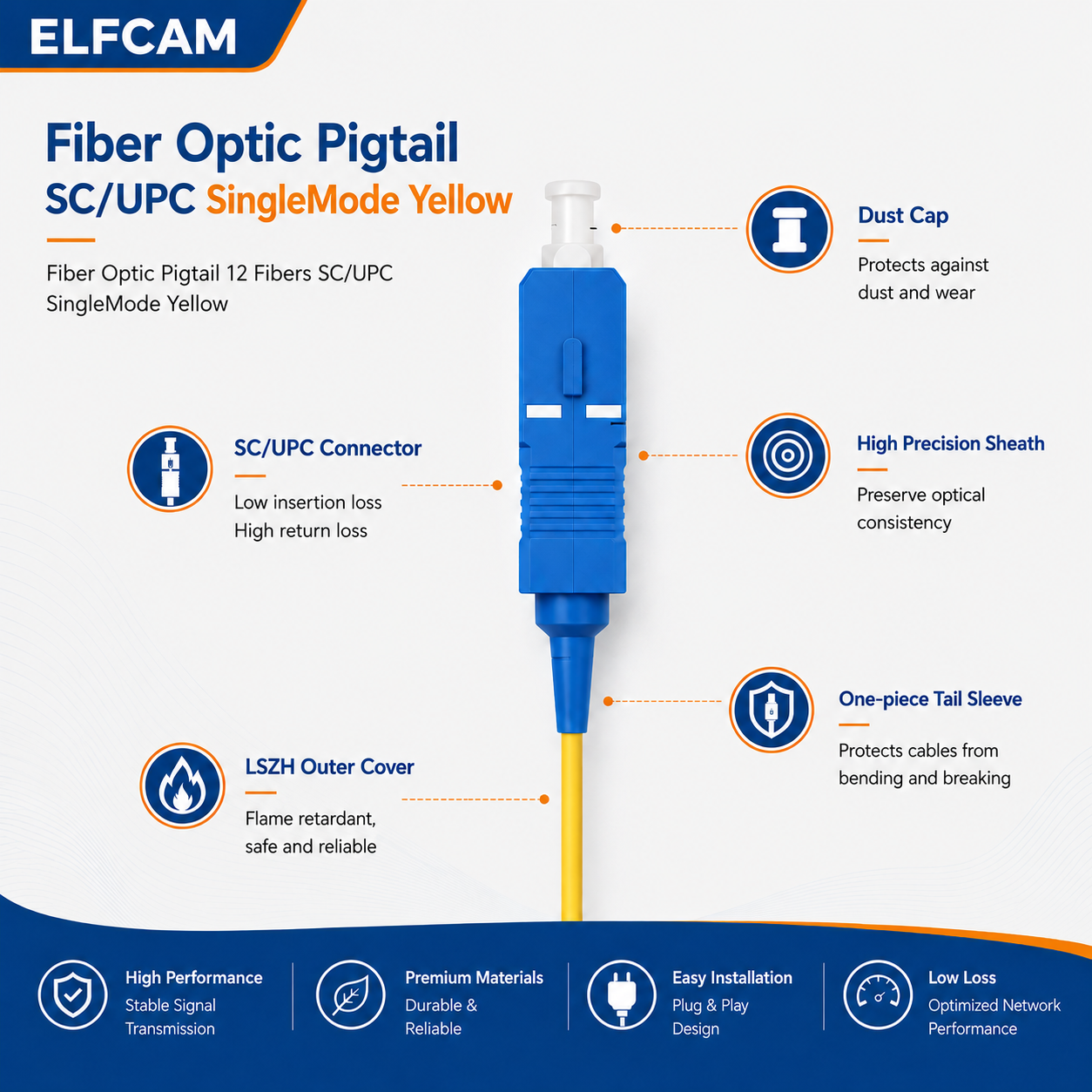 Elfcam - Pigtail de Fibra Óptica 12 Fibras Monomodo Simplex SC/UPC 9/125um OS2, 0,9 mm 1 Metro (Paquete de 12, Amarillo) - Imagen 4