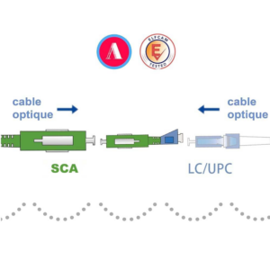 Elfcam – Adaptateur à Fibre Optique Câble Monomode Simplex SC/APC Male à LC/UPC Female, Lot de 1
