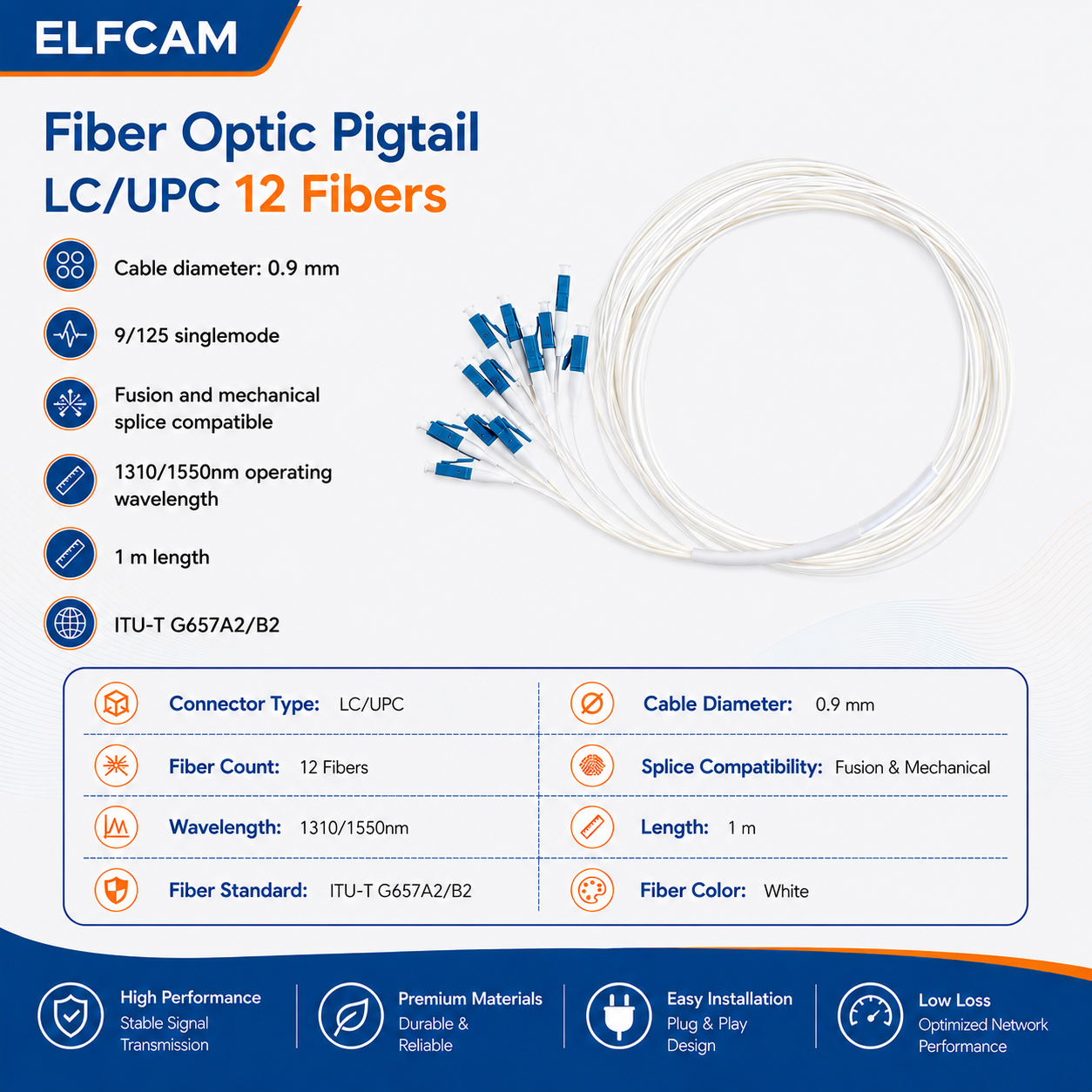 Elfcam – Glasvezel Pigtail 12 Vezels Single Mode Simplex LC/UPC 9/125um OS2, Wit – Image 2