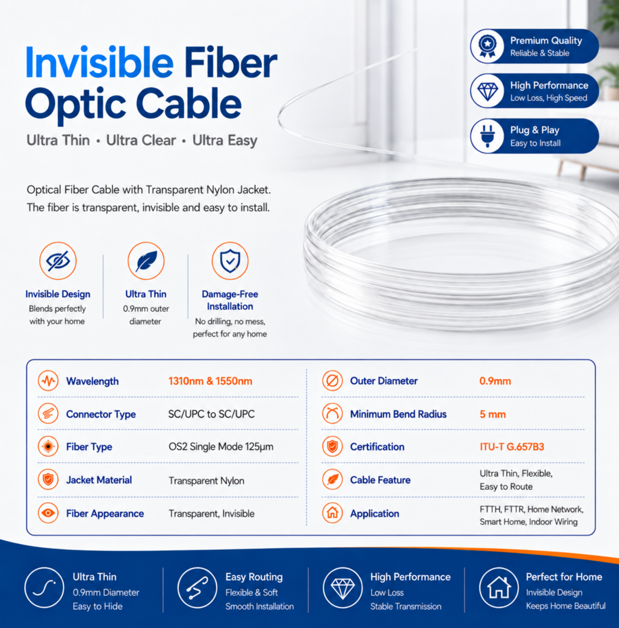 Elfcam – Cable de Fibra Óptica SC/UPC a SC/UPC Invisible/Transparente para Freebox, Fibra Óptica Monomodo OS2 de 125μm, Funda de Nylon Transparente, Invisible y Fácil de Instalar – Image 3