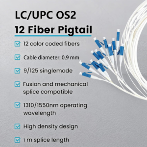 Elfcam – Pigtail à Fibre Optique 12 Fibres Monomode Simplex LC/UPC 9/125um OS2, Blanc