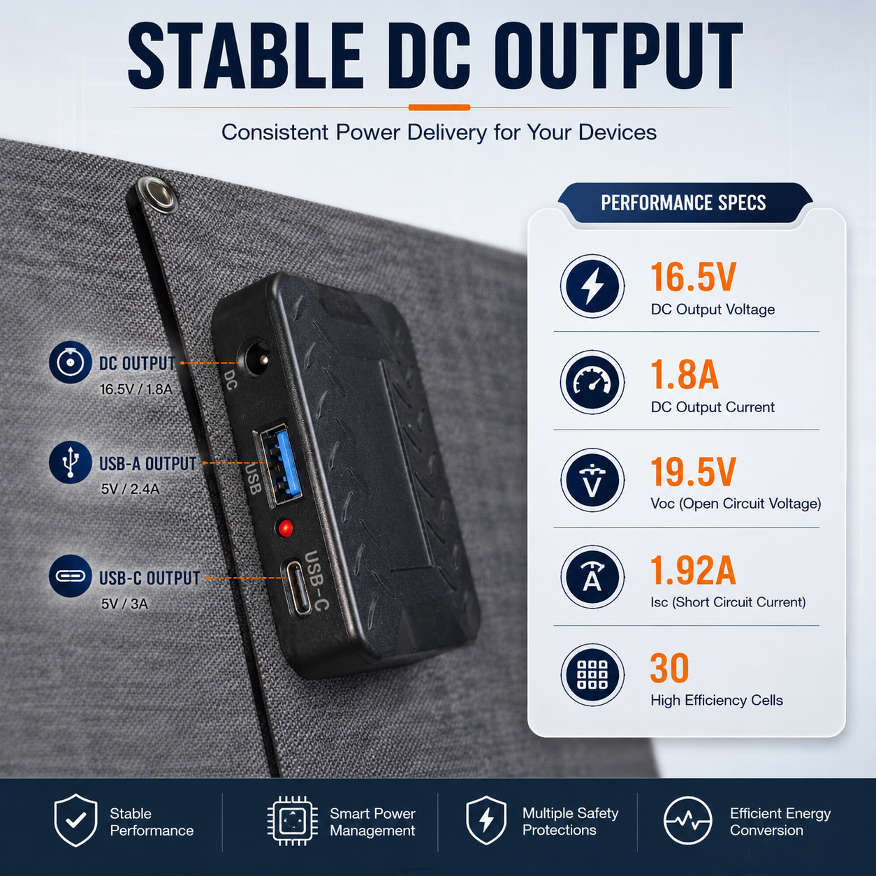 Elfcam - 30W Panneau Solaire Pliable ETFE IP65, Chargeur Solaire Portable avec Sortie DC 16,5V et Câble 1 m, Rendement Élevé, pour Batterie Externe, Camping, Randonnée et Van - Image 3