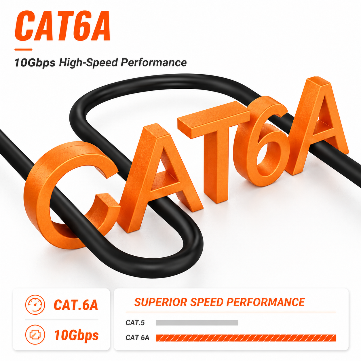 Cabo Ethernet Cat 6A de 305 m sem conector RJ45, U/FTP, 4 pares, 26 AWG, 100 % cobre nu, 10 Gbps, 500 MHz, LSZH, Ø 5,5 mm, Cabo de rede blindado para armários de distribuição, servidores, switches e instalações LAN (Ref.: 27711) – Imagem 8