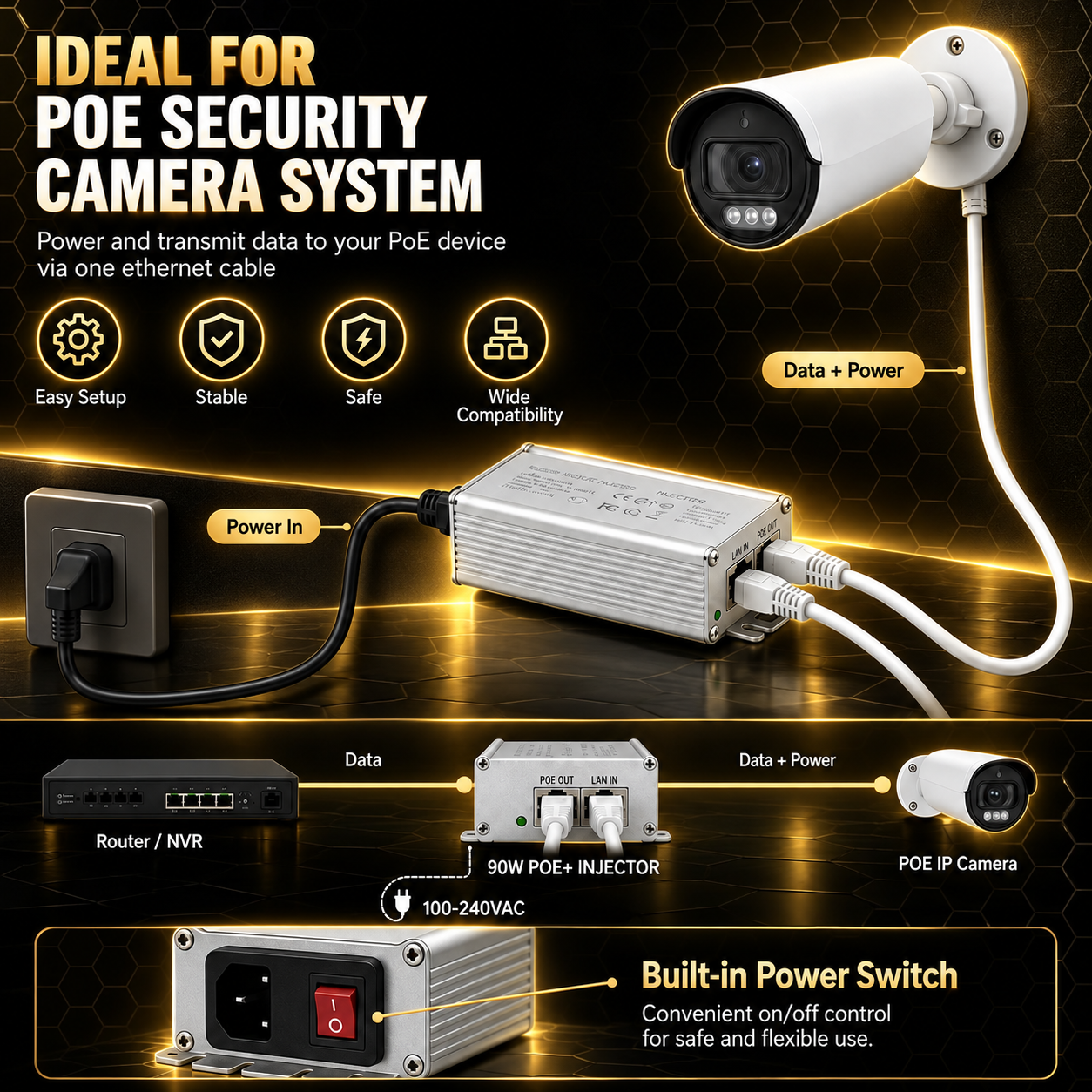 Elfcam – Injecteur PoE Standard Active PoE 90W 10GbE, 56V, 10Gbps/2,5G/1G Auto-Adaptatif, Entrée AC 100–240V, jusqu’à 100m, pour Caméras IP, Points d’Accès Wi-Fi, Téléphones IP et Équipements PoE Compatibles, Boîtier Aluminium avec Interrupteur – Image 5