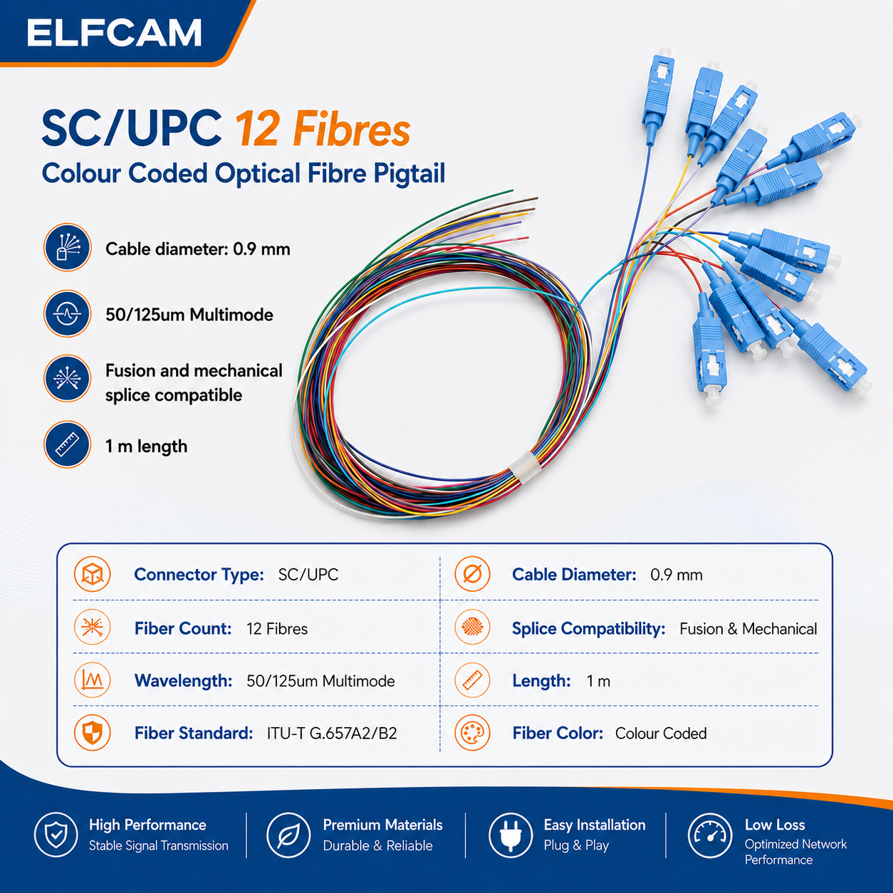Elfcam – 12-vezel SC/UPC OM3 multimode 50/125um kleurgecodeerde optische vezel-pigtail zonder bekleding – Image 2