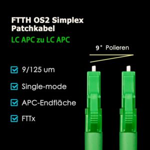 Elfcam – Câble à Fibre Optique LC/APC 9° vers LC/APC 9° Simplex Monomode OS2 9/125μm LSZH, Blanc