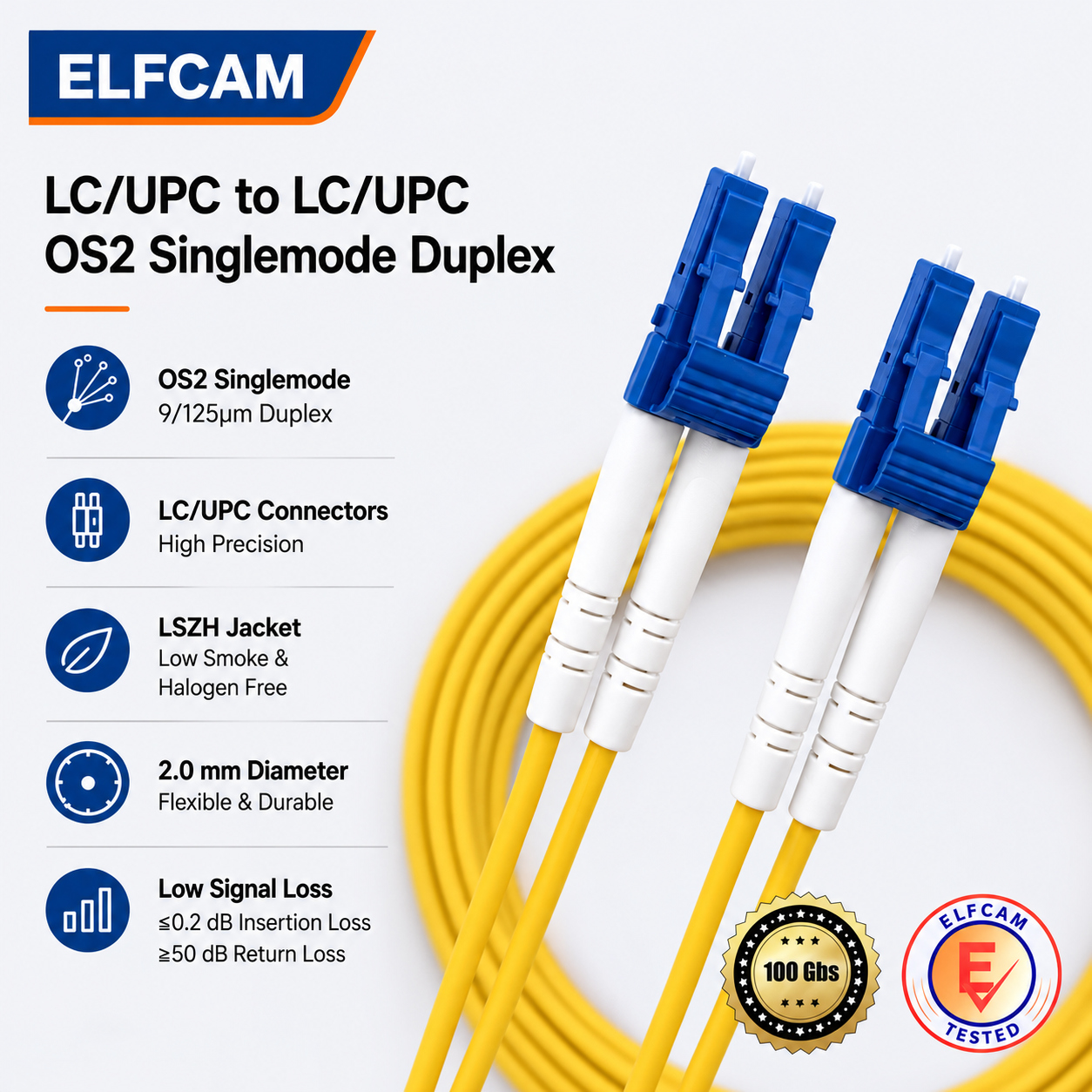 LC/UPC to LC/UPC OS2 Duplex Fiber Optic Cable (Ref:425) - Image 3