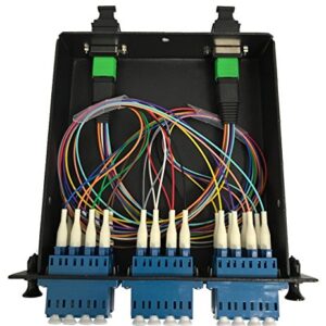 Cassette MTP pré-raccordée LGX Footprint – Adaptateurs MTP (mâle) vers 24 fibres vers LC Quad Singlemode, comprend 1…