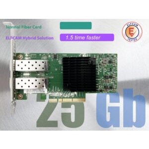 Elfcam® – 25Gb Carte Réseau PCIe avec Chipset NVIDIA Mellanox ConnectX-4, 25GbE Adaptateur Ethernet PCI Express 3.0 …