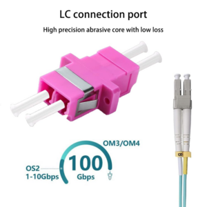 Elfcam – 12pcs Adaptateur à Fibre Optique Câble OM4 Multimode Duplex LC/UPC Female à LC/UPC Female, Lot de 12