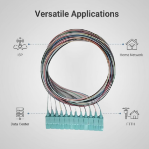 Elfcam – 12-Fibre SC/UPC OM3 Multimode 50/125um Colour-Coded Optical Fibre Pigtail Without Cladding