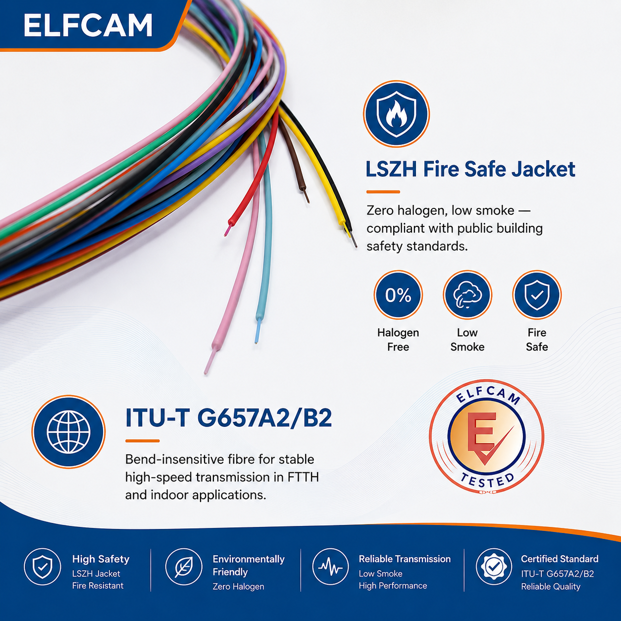 Elfcam – 12-vezel SC/UPC OM3 multimode 50/125um kleurgecodeerde optische vezel-pigtail zonder bekleding – Image 3