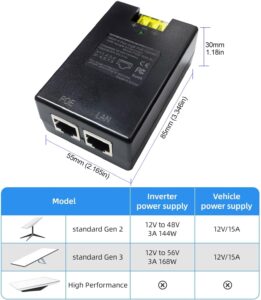 Injecteur PoE 150W Gigabit pour Starlink – Alimentation DC Pour Starlink Gen 2 48V / Starlink Gen 3 48V~57V, Vitesse…