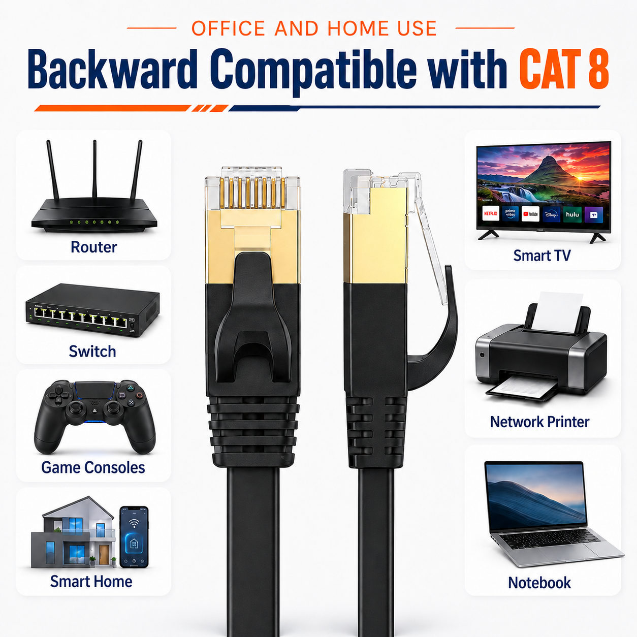 Elfcam® - Cabo Ethernet Cat 8, cabo plano de rede LAN/WAN, 30 AWG, 2000 MHz, 40 Gbps, com conectores RJ45 de alta qualidade, preto (REF: 11770) – Imagem 6